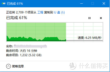 6.25应该是波动中较差的一个，一般时候都高于这个数据，当然在最后的时候，传输数据会拉垮