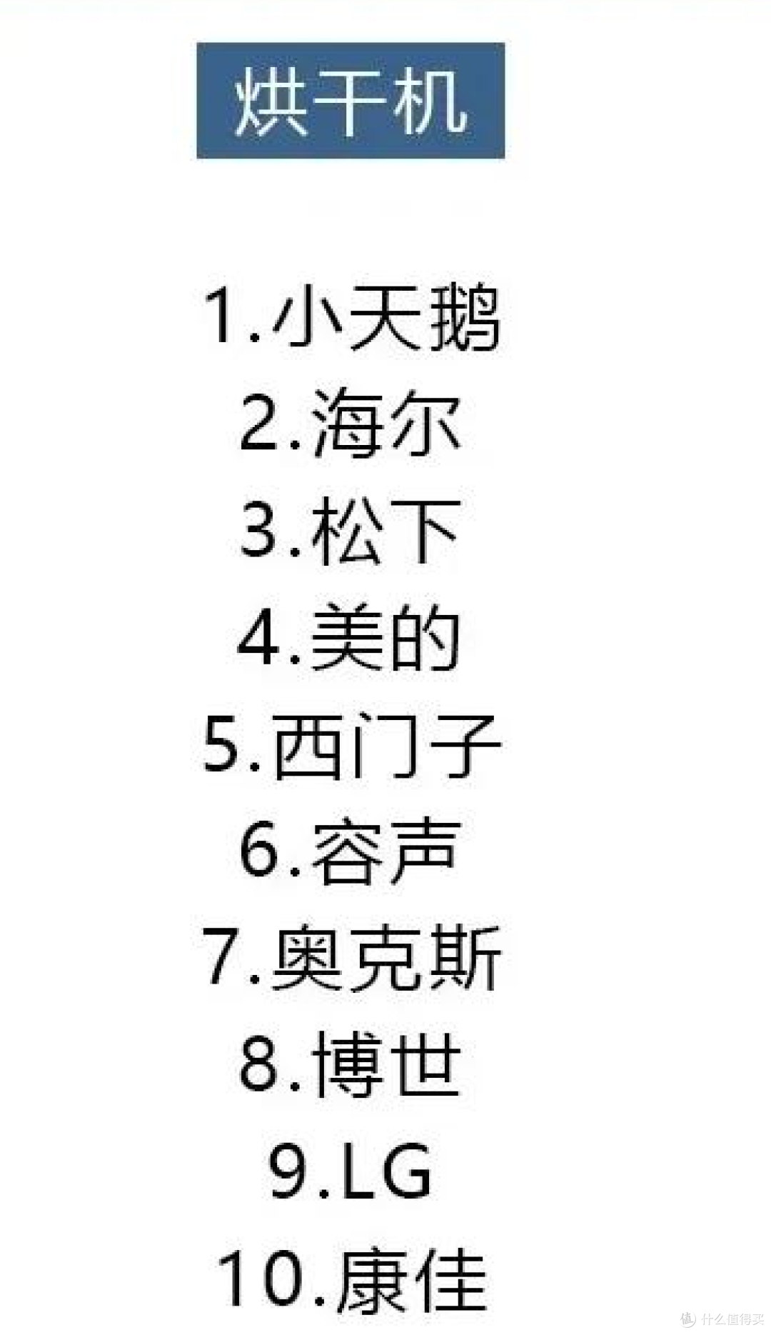 2021年8大类家电避坑指南,口碑好的都在这里,你买对了吗?