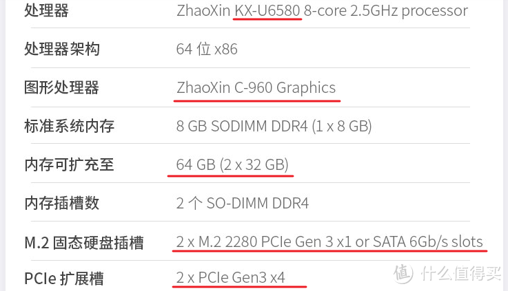 最具性价比的高性能成品NAS：威联通TVS-675 开箱体验！对比1821+ 873A等机型。