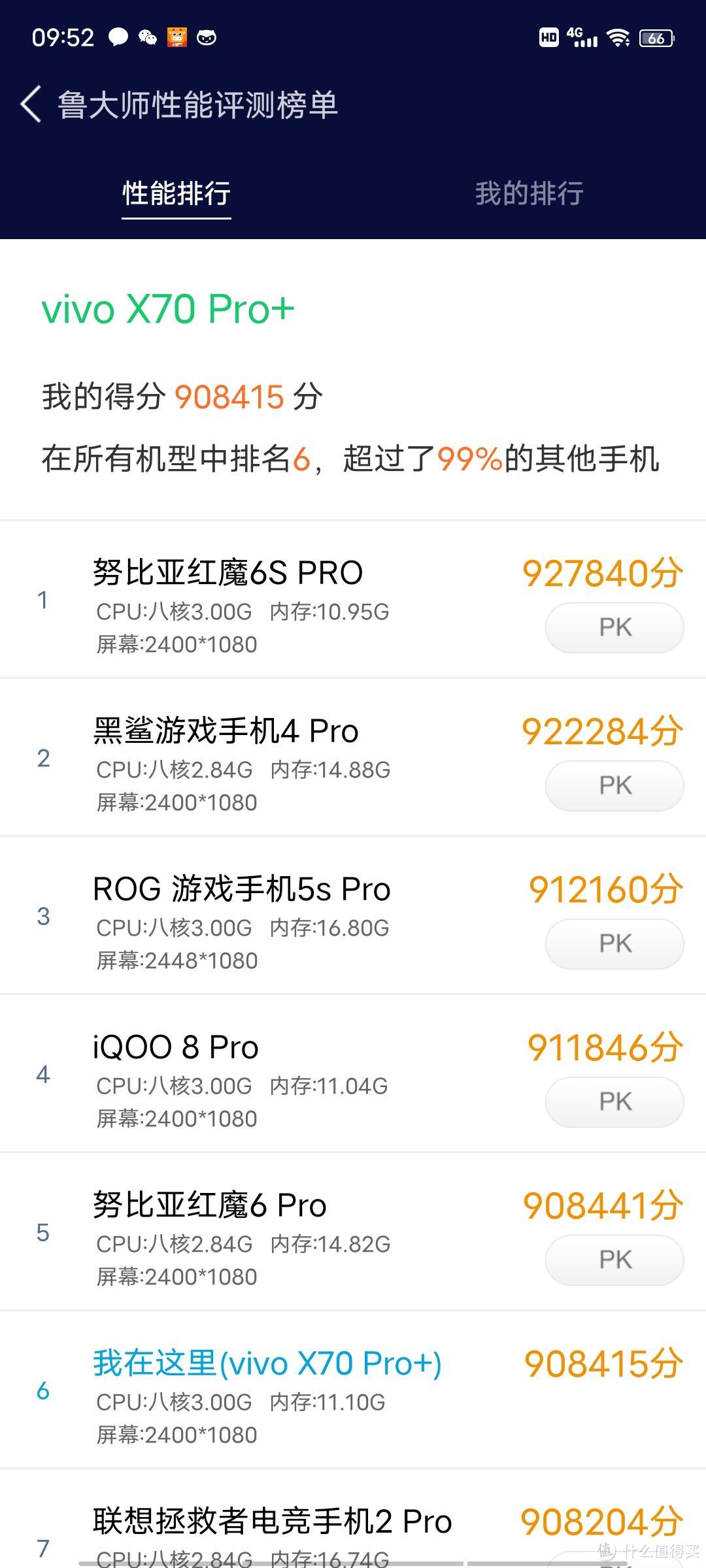 姗姗来迟的vivo X70 Pro+使用体验：性能、影像、无线充电、IP68，想要的基本都有了