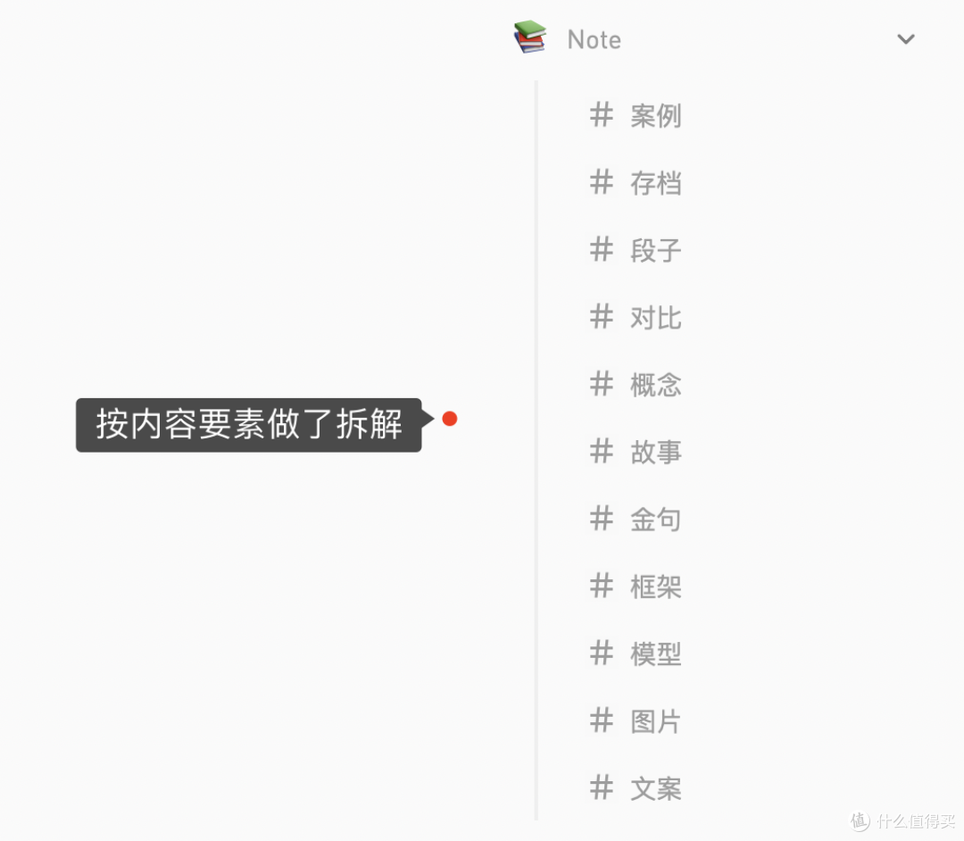 我用这个笔记工具，代替了使用6年的印象笔记