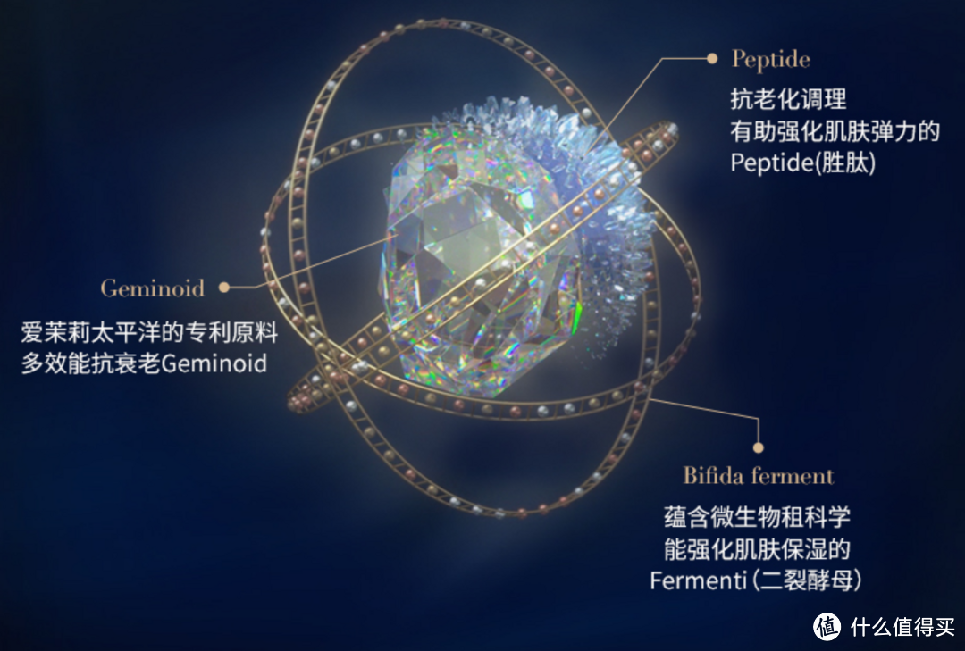 气质升级，自具美力！天猫国际美妆口碑大牌，变美绝绝子！