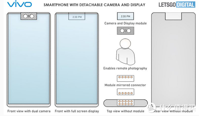 Vivo对影像又发力，可拆卸摄像头专利公开，值得期待