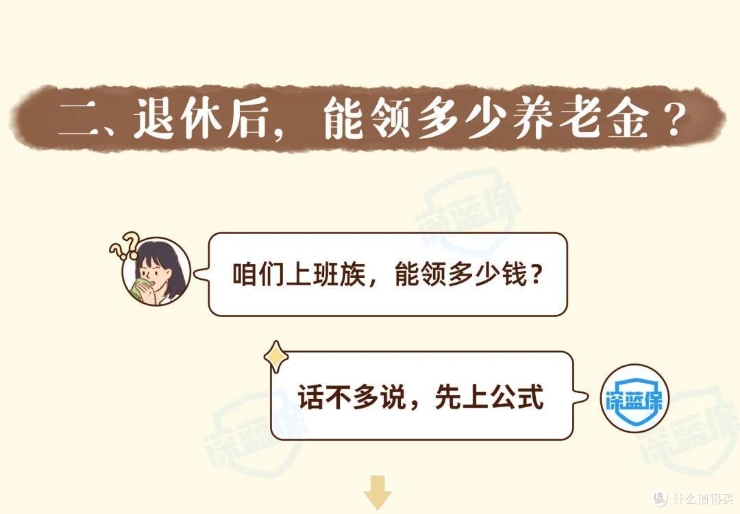 交了半辈子的社保,退休后能领多少养老金?这次我都帮你算清楚了!