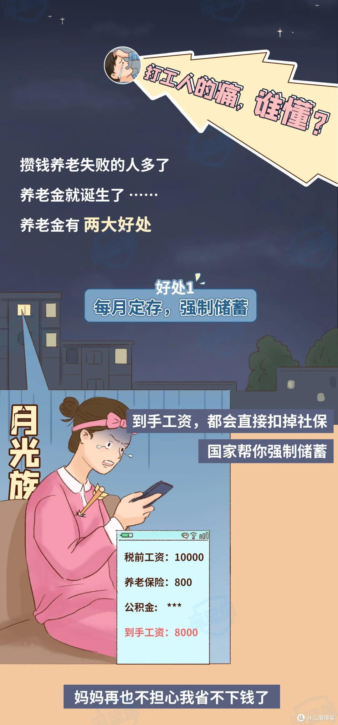 交了半辈子的社保,退休后能领多少养老金?这次我都帮你算清楚了!