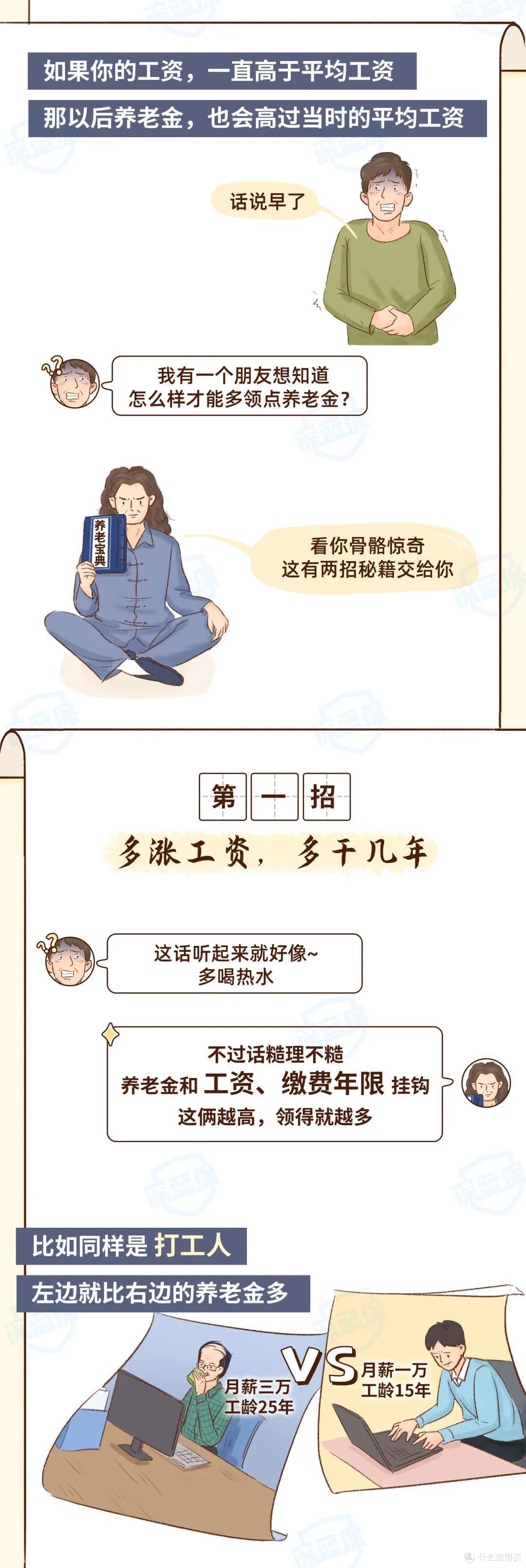 交了半辈子的社保,退休后能领多少养老金?这次我都帮你算清楚了!