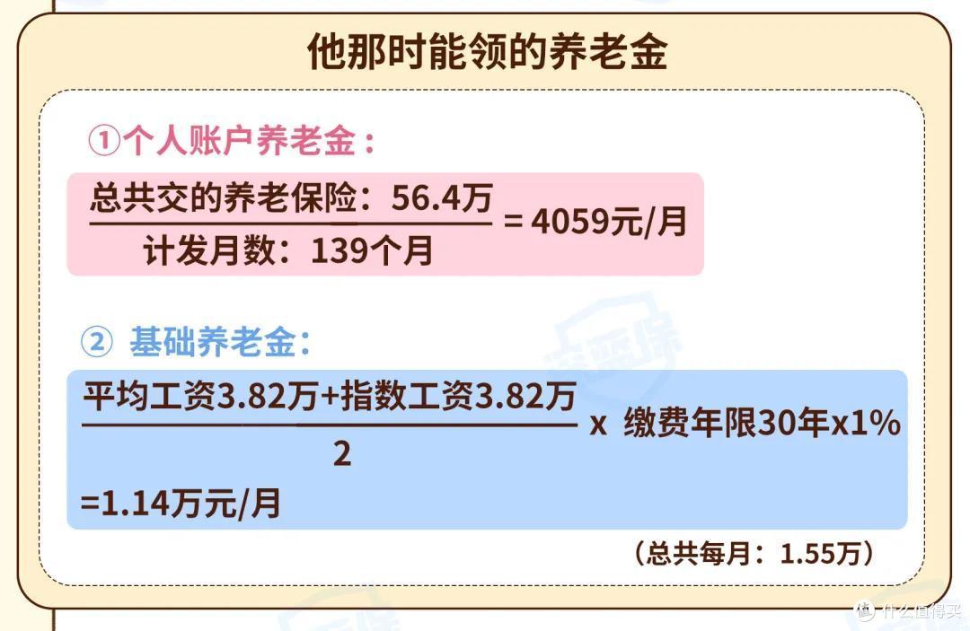 交了半辈子的社保,退休后能领多少养老金?这次我都帮你算清楚了!
