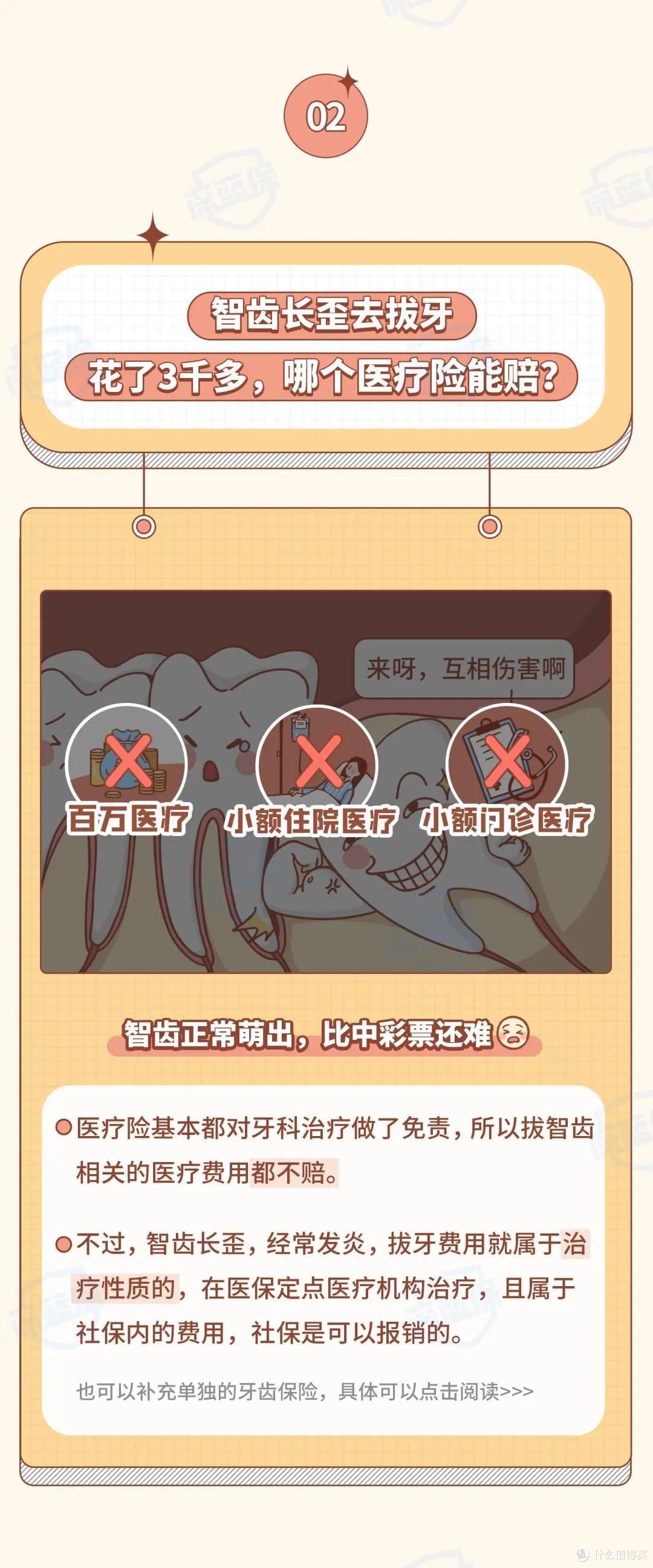 拔智齿、治脱发、割痔疮...其中医疗险能赔有哪些?答案出乎意料!