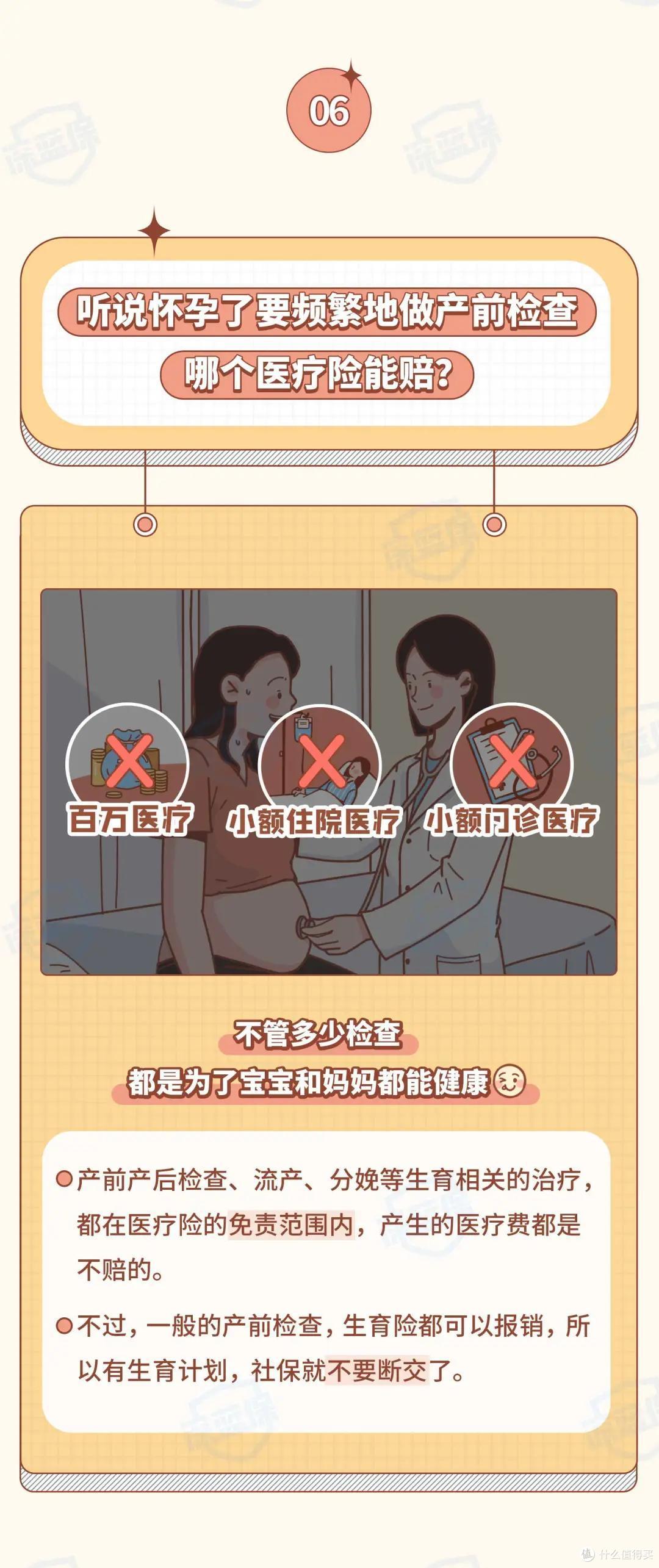 拔智齿、治脱发、割痔疮...其中医疗险能赔有哪些?答案出乎意料!