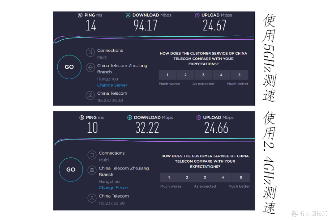 「锐捷星耀X32」一款真正的全方面消费级路由器