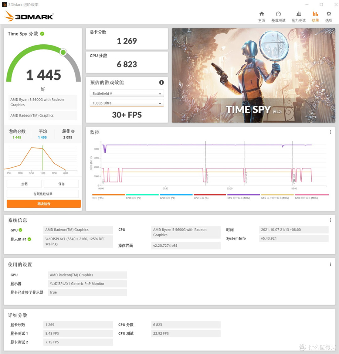 AMD APU 5600G+利民AXP90-X47+华擎DeskMini X300W准系统装机