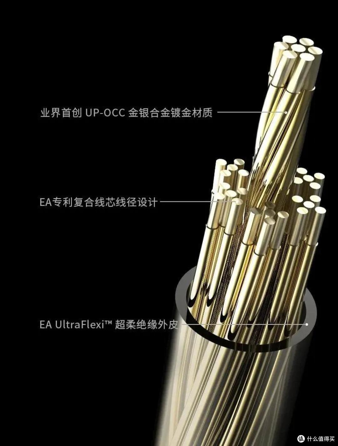 这条两万七千元的耳机升级线，性价比比你想象的高