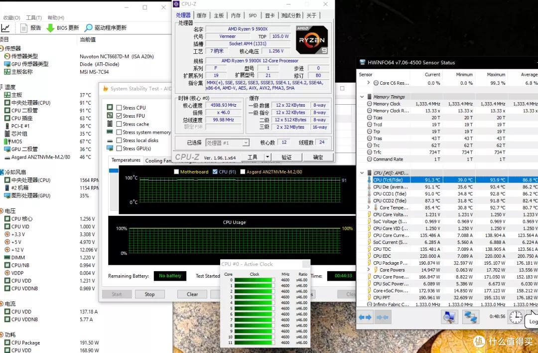200元CPU散热器| 压5800X 5900X测试对比分享