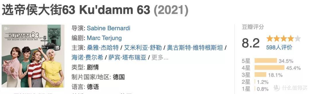 推荐五部限制级大女主剧，剧荒的，收藏吧！