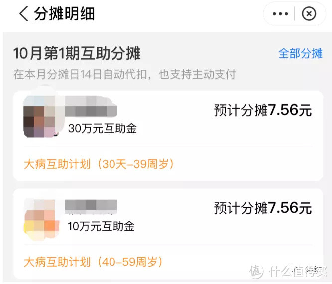 每月上百万人退出，相互宝还要继续买吗？