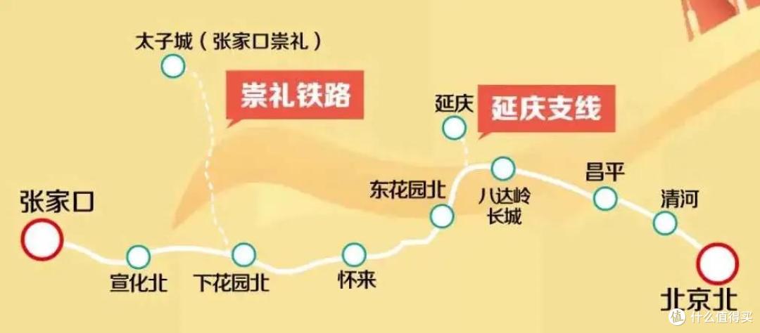 今年冬天怎么玩?最全滑(玩)雪攻略来了