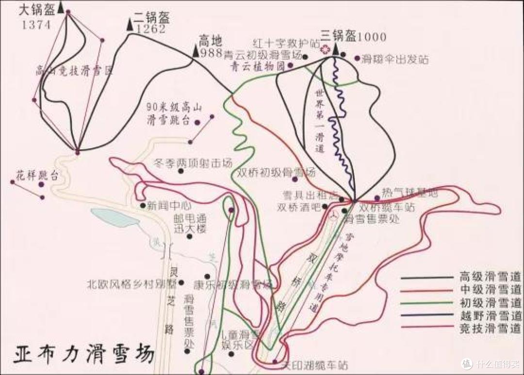 今年冬天怎么玩?最全滑(玩)雪攻略来了