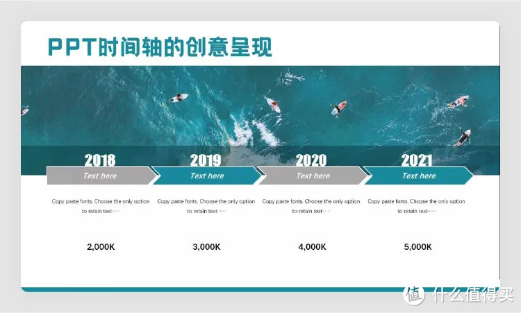 高级！用 5 个 PPT 套路技巧，轻松搞定这类 PPT 页面！