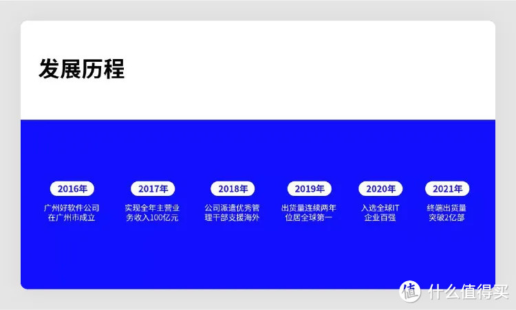 高级！用 5 个 PPT 套路技巧，轻松搞定这类 PPT 页面！