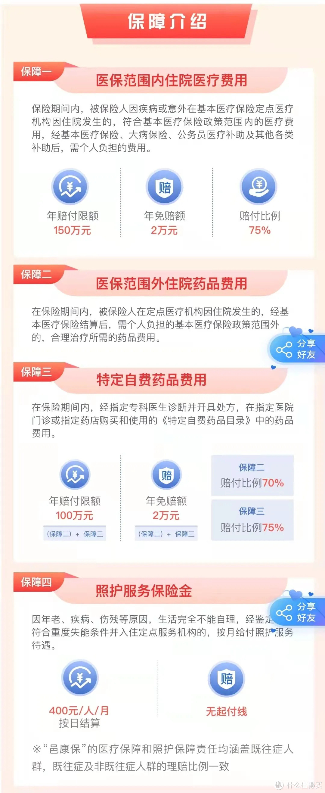 江门惠民保险：邑康保是什么保险？靠谱吗？