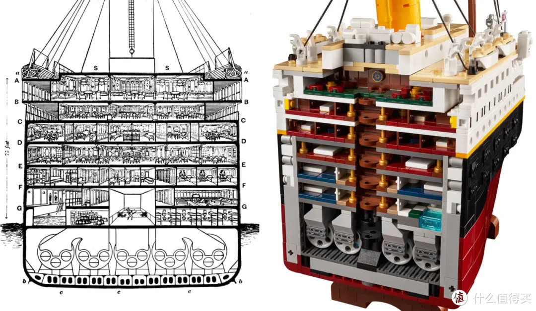 还原程度如何？真实泰坦尼克号vs乐高10294泰坦尼克号