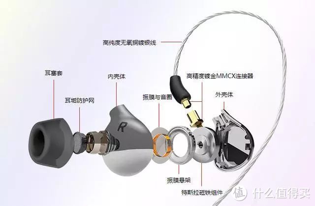 榭兰图XELENTO内部真实结构