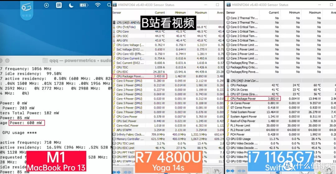 在新MacBook发布前夕，聊聊ARM Mac