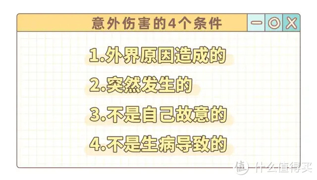 被父母混合双打，意外险给赔吗？揭秘哪些“意外”才能获得真正的理赔！