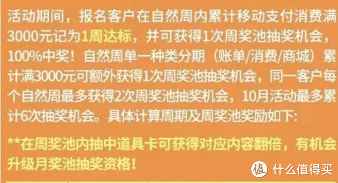 广州银行月月刷最高奖励华为matepadpro，民生银行延误险权益再次缩水！