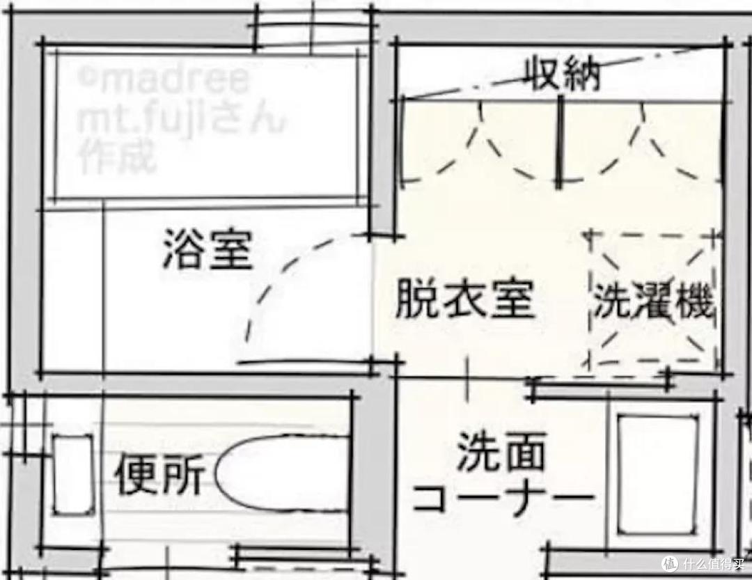 日本常见多分离式卫生间布局