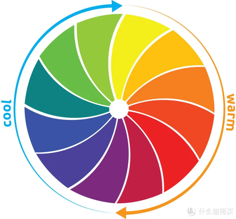 这个配色法则随便一用，新房高级感轻松甩邻居九条街！