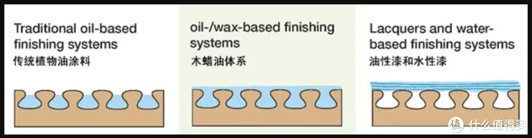 新家难看想改造？这几个“遮丑妙招”拿走不谢！