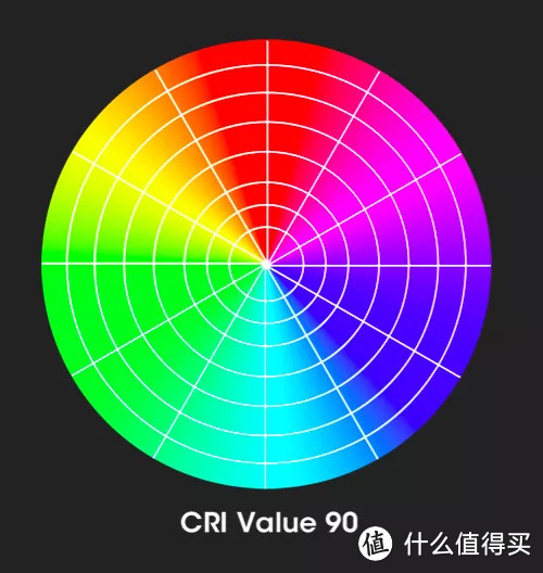 迈极炫MOD 20B便携手电筒，黑暗中的光明与信任