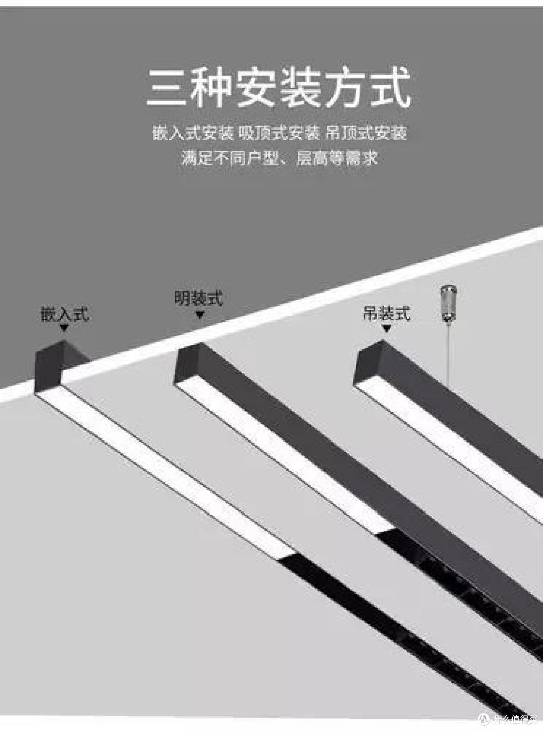 还在盲目吊顶?先弄清楚这些再说!