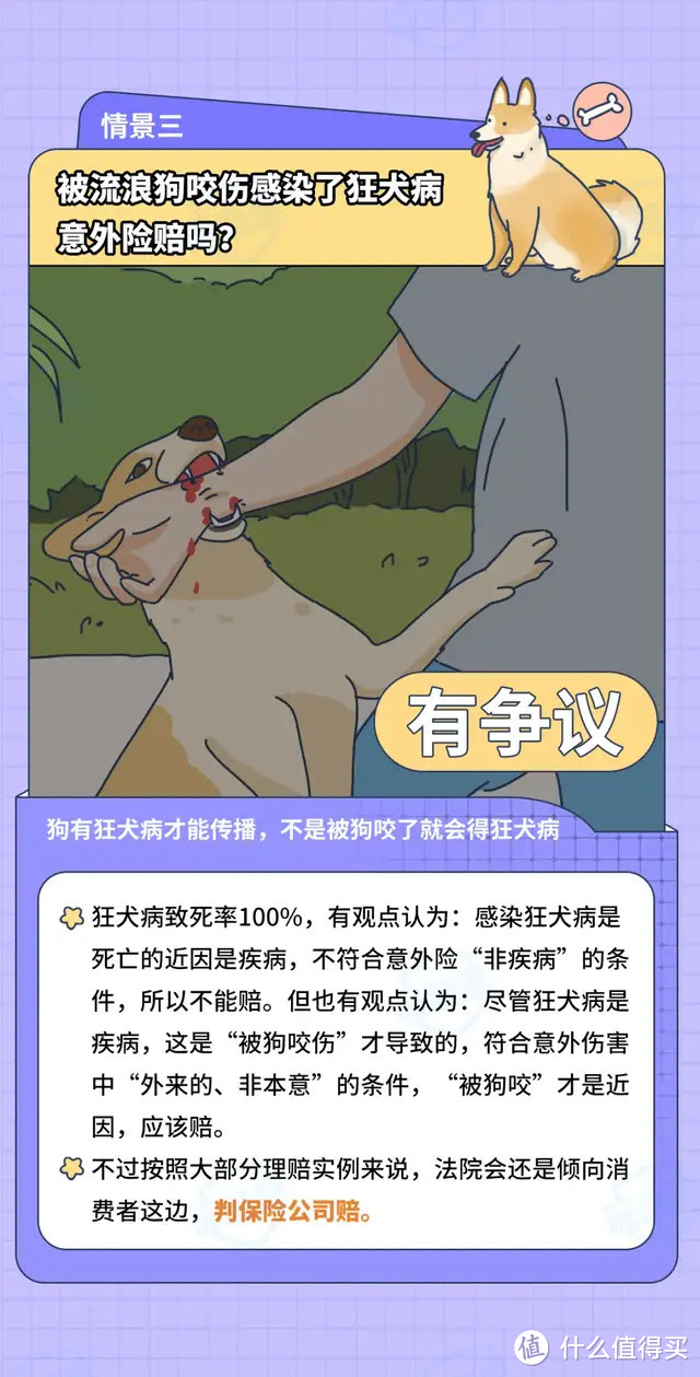 被猫抓狗咬后，打疫苗治疗花了好几千！我买的意外险能赔吗？