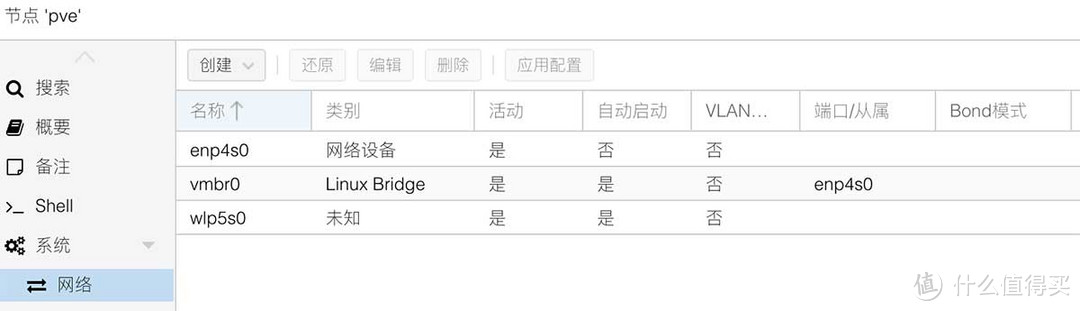 AMD 5800u 笔记本折腾 Proxmox VE 7.0 虚拟化