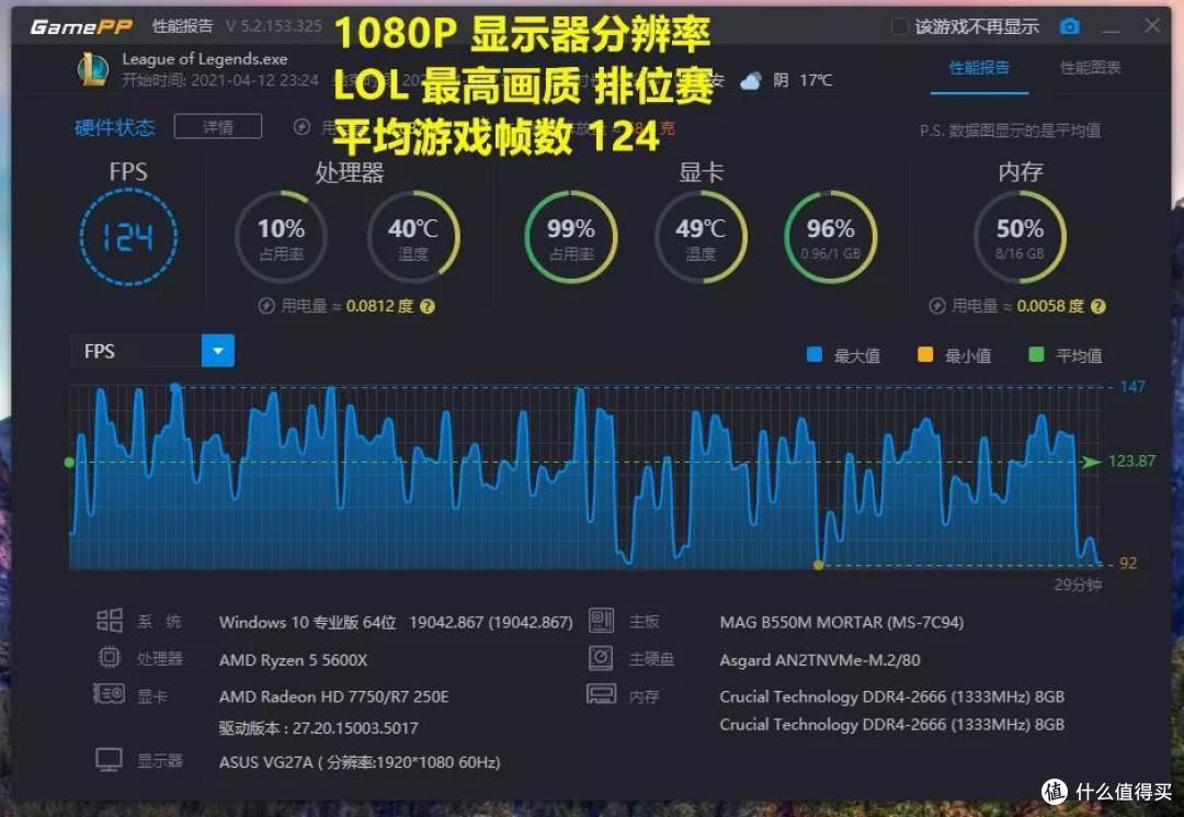 双11大作战 ｜5600X+150元二手显卡 游戏实测，配置选购建议