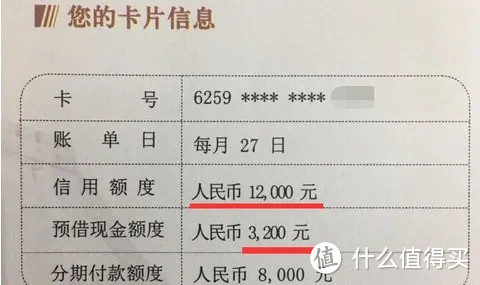 玩卡秘笈：中国银行信用卡下卡20万，一年两提！