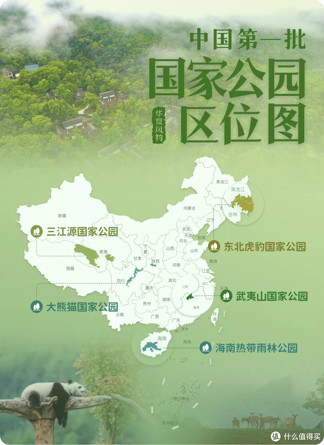 中国第一批国家公园区位图 ©华夏风物