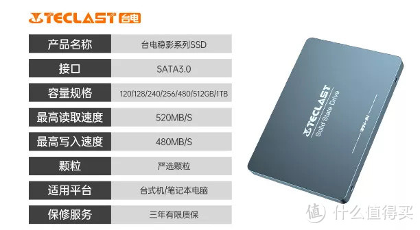 评测机构：盘点2021年最值得入手的国产固态硬盘，还有新品哦！