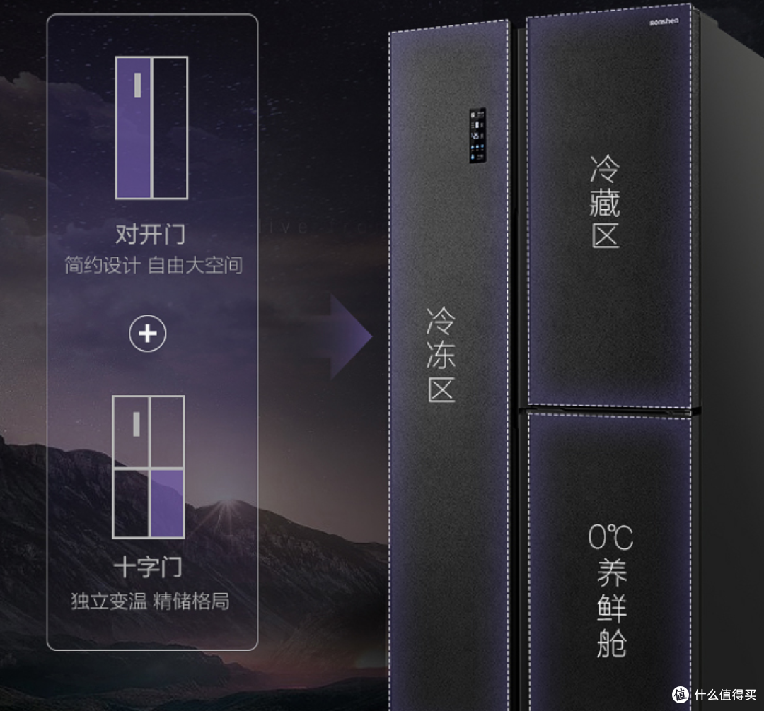 双十一将至,容声冰箱选购指南