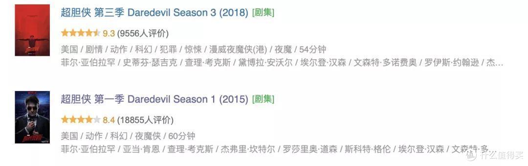 推荐五部全程高能的经典剧,剧荒的,收藏吧...