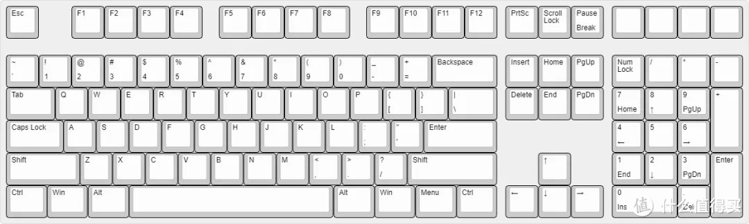 双11大作战丨如何选择适合自己的机械键盘机械键盘选购攻略