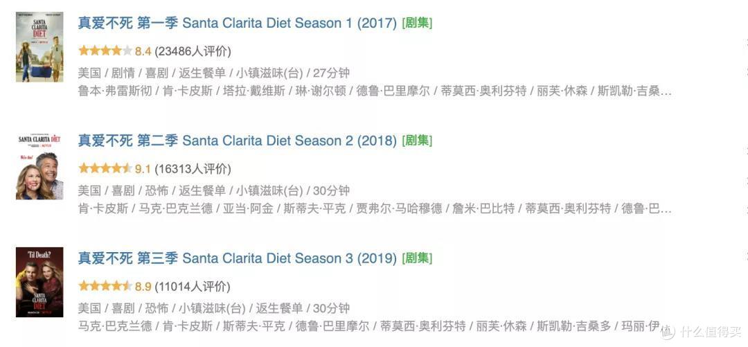 推荐五部重口味丧尸剧,每一部都很高能,剧荒的收藏吧