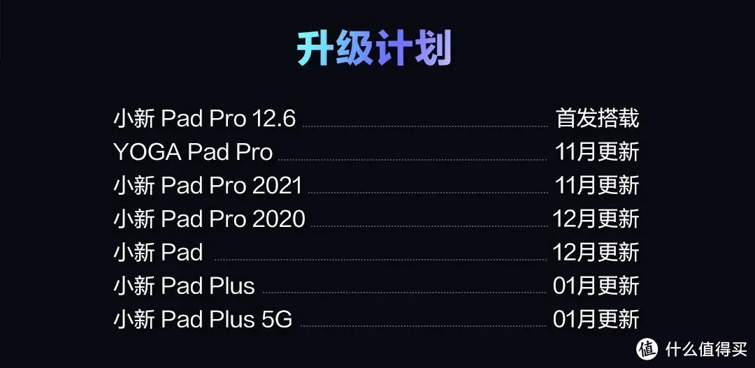 联想发布小新 Pad Pro,12.6英寸屏幕，你会买吗？