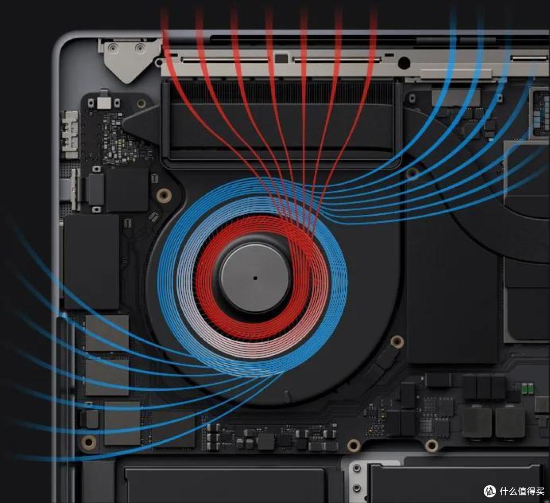新款MacBook Pro登场,M1芯片地表最强,支持刘海屏 1499