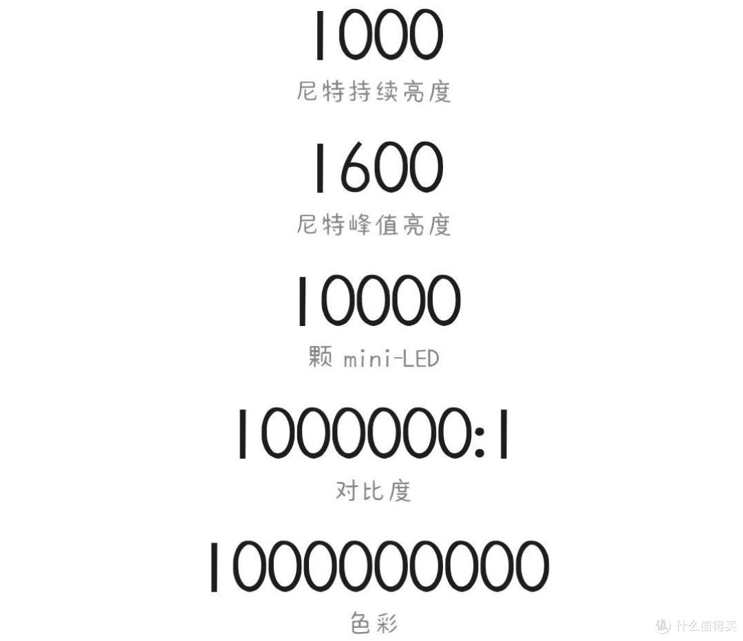 新款MacBook Pro登场,M1芯片地表最强,支持刘海屏 1499