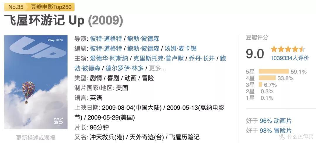 这部高分神级动漫谁还没看？太治愈了！