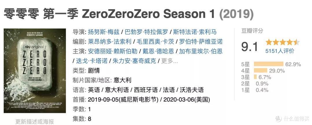 推荐五部全程高能的美剧，剧荒的，收藏吧...