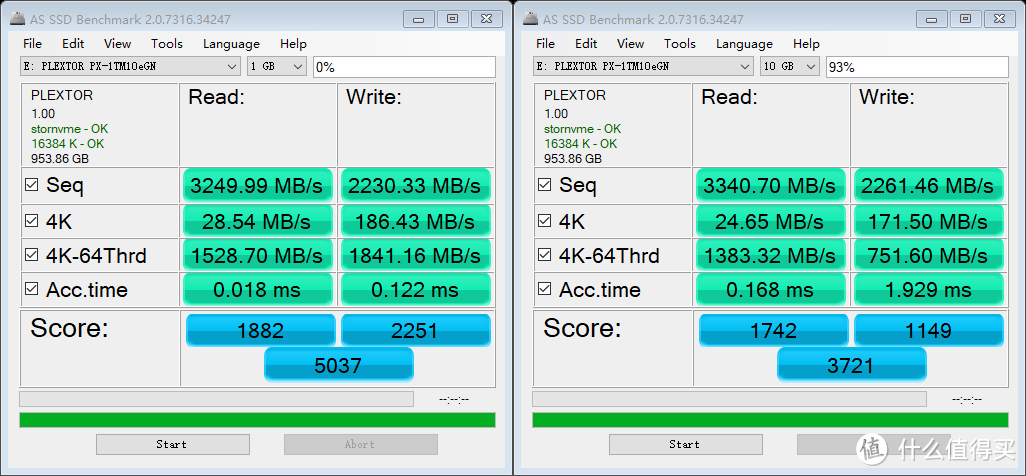 PCIe4.0+BiCS5正片SSD白菜价？Plextor PX-1T M10eGn专业向评测